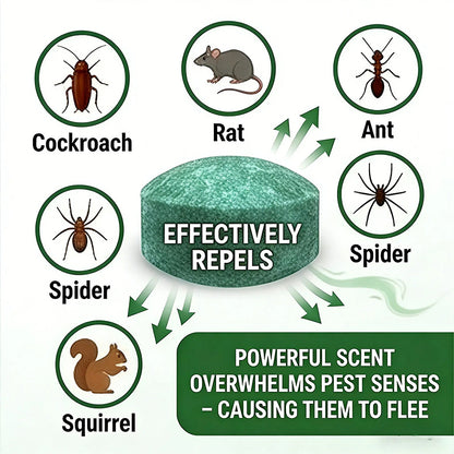 🥳2026 HOT SALE🥳💞50K+ SOLD!🏠🛡️ 50% OFF! Natural Peppermint Rodent Repellent Tablets