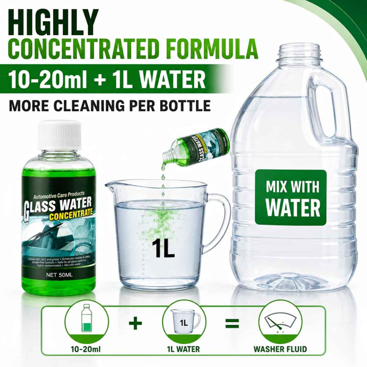 🥳2026 HOT SALE🥳 Glass Concentrate – 10ml makes 1L, cuts bugs & grime, streak-free.
