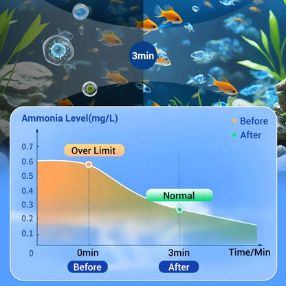 🎁WarmNest™ Powerful Aquarium Water Purification Tablet (OFFER)