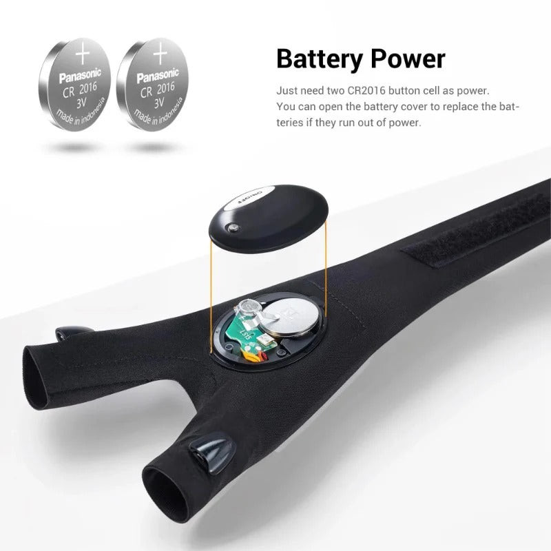 💡 LED Flashlight Gloves | Hands-Free Light for Work & Outdoors