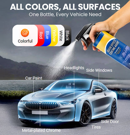 Advanced Car Quick-acting Coating Agent Spray✨（offer）