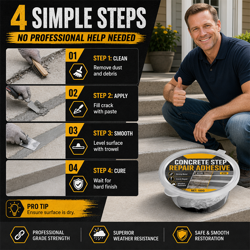 WarmNest™ Concrete Step Repair Adhesive