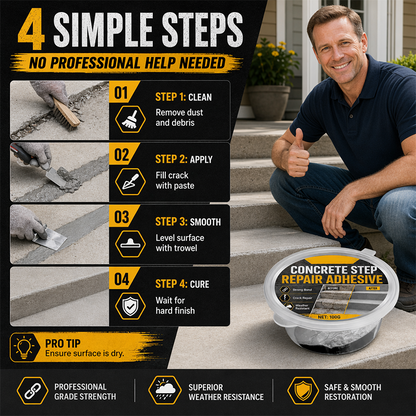 WarmNest™ Concrete Step Repair Adhesive