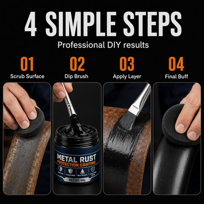 WarmNest™ Black Metal Restoration Paste | Rust Protection & Surface Repair
